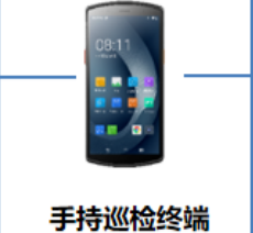 優(yōu)博訊智能巡檢“黑科技”，助力電網企業(yè)巡檢效率提升50%