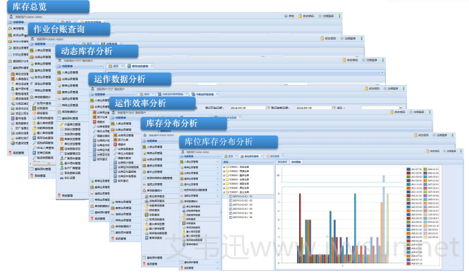 SAP-WMS系統.png SAP-WMS系統.png