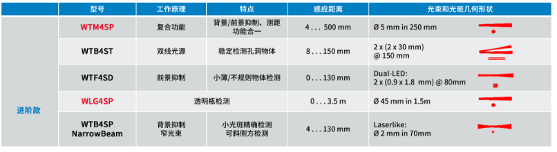 1702520357675621.png image.png