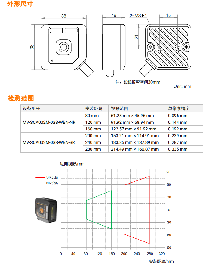 ?？礛V-SCA002M 視覺傳感器.png
